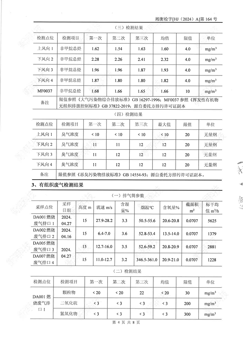 岳陽長旺化工有限公司,催化劑再生及技術咨詢,岳陽化工產品